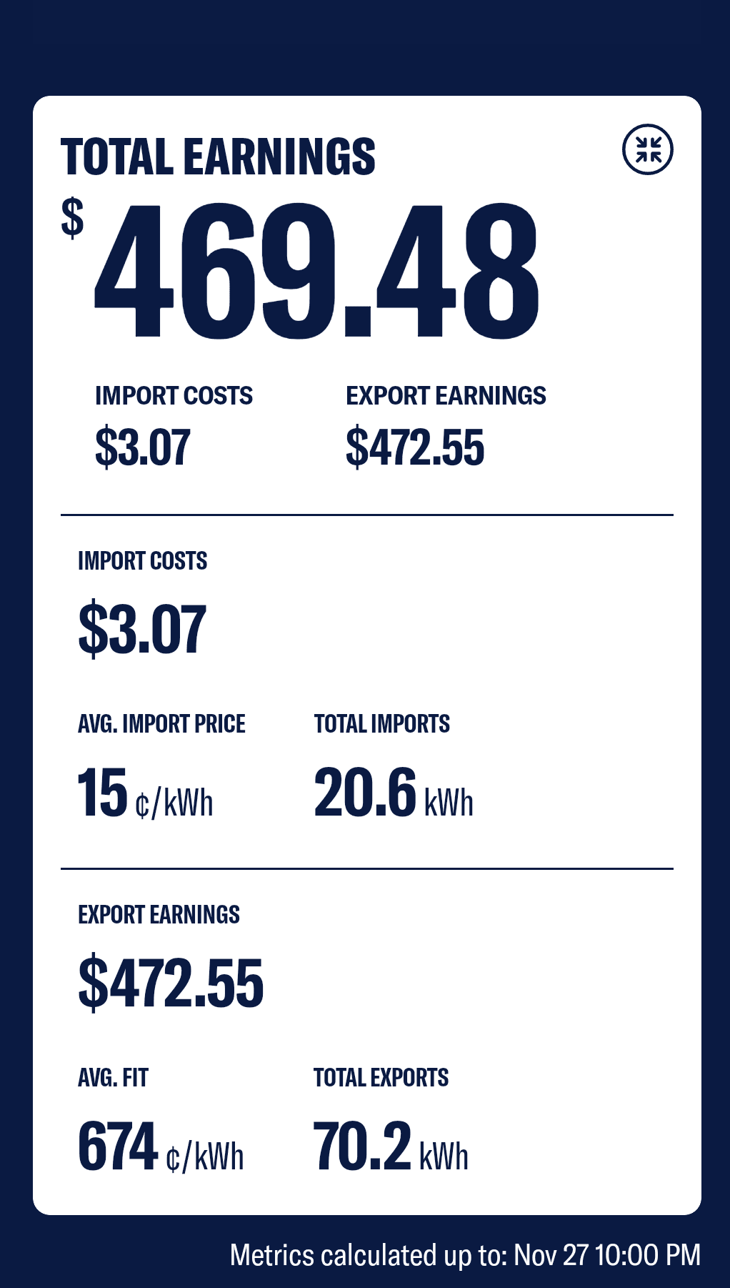 Virtual Power Trading proof